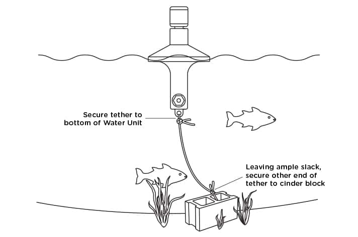 Water Unit Goose Control Light by Away With Geese™ - Image 2