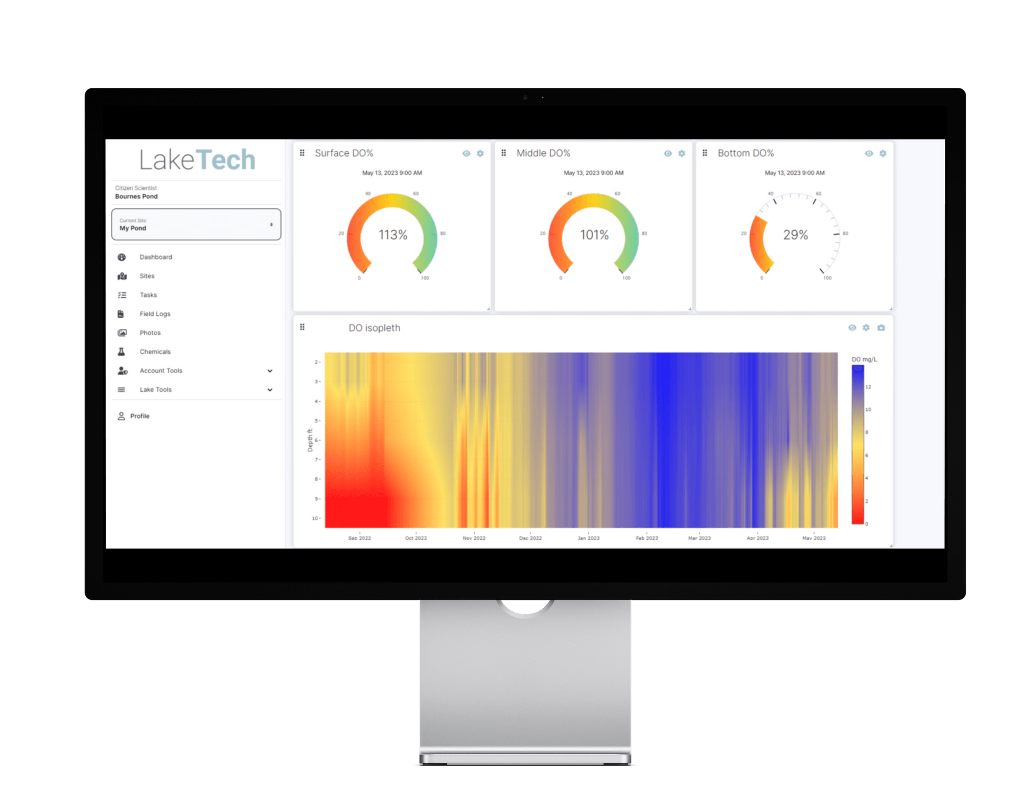 Computer Monitor 2.0